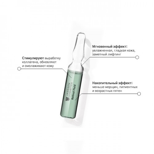 Интенсивно восстанавливающий anti-age флюид с ретинолом / Refining Retinol Fluid (цена за шт), 25 х 2 мл